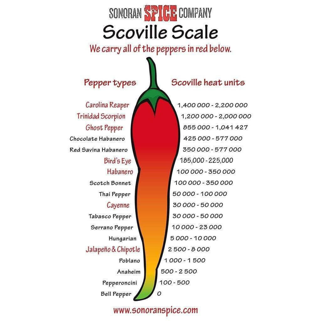 Ghost Pepper Fire Dust Candy Spicy Candy Sonoran Spice